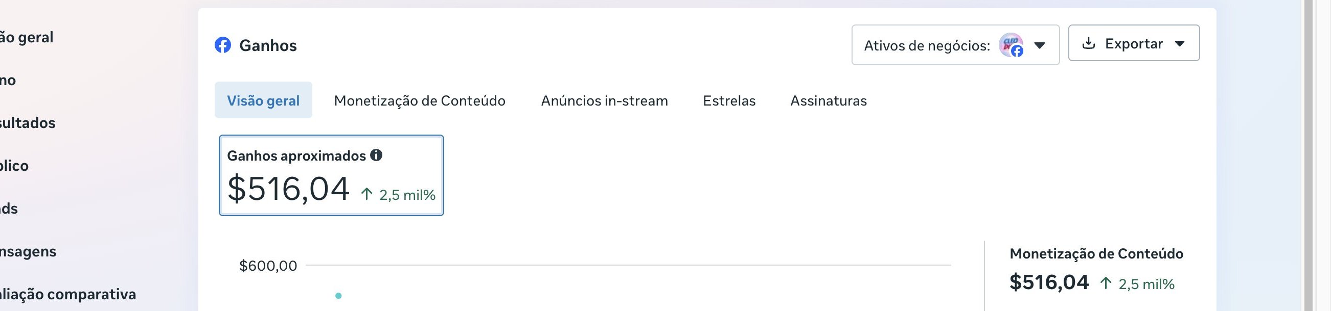 Print do painel de ganhos da Meta do dia 13 de setembro mostrando 516 reais e 4 centavos aproximados
