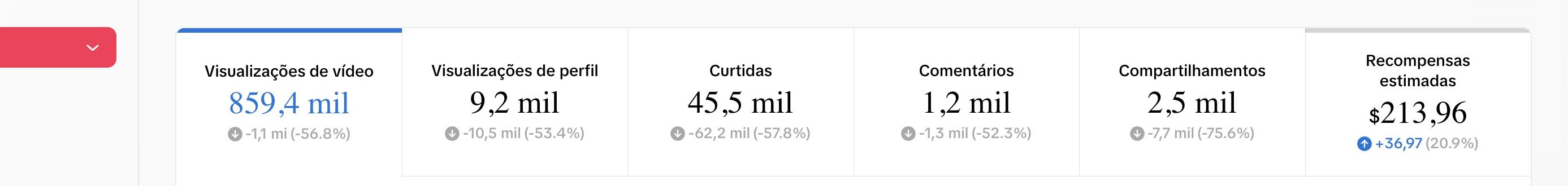 Print do TikTok Studio do dia 14 de setembro mostrando 213 reais e 96 centavos em recompensas estimadas